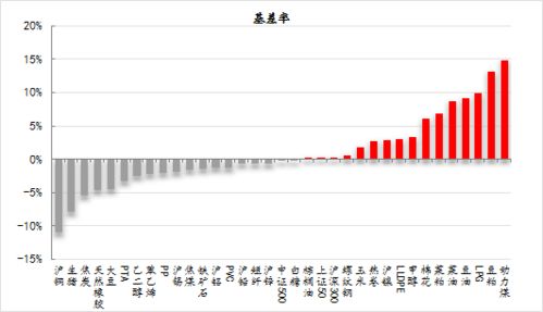 2023年的转折点：37岁的坎坷在哪里？