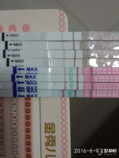 警惕！这一些病症会让你的试纸“死死咬住”强较大阳不放手！🚨🚨🚨
