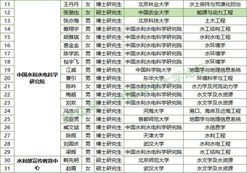 2026年6月购车和1月提车，分别有哪些吉日吉时推荐？
