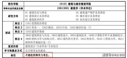 起名时应该注意哪些因素，有哪些关键点需要考虑？