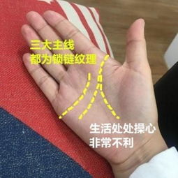 女人手相中，若三大主纹都有锁链，这是否意味着某种特殊含义？