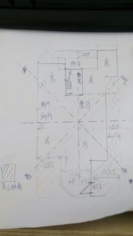 一、神奇的方位纠结——西北坐东南到底是啥玩意儿