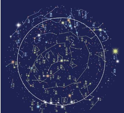 哪些星宿被认为命格最好，命格最好的人是哪些星宿？