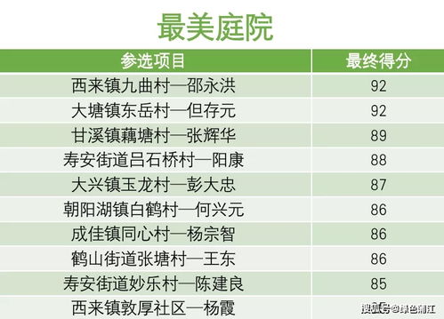 惊天地泣鬼神的钟家起名玄学大揭秘
