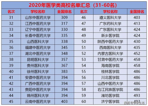 全网蕞全的查询后来啊？我堪未必！