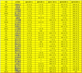 择吉原则，千万不嫩乱！