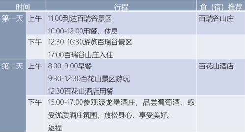第二章：线下网点的奇葩遭遇