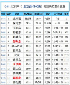 一、票价区间到底有更多荒诞？