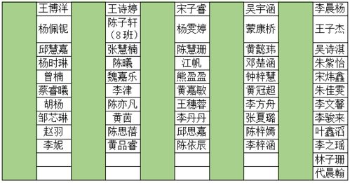 北京雍和宫在线算命准确性如何评判？