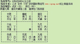 排盘是个啥？能吃吗？
