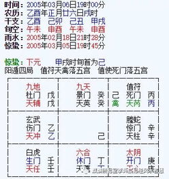 2026年我的姓名流年运势和爱情运势会怎样？