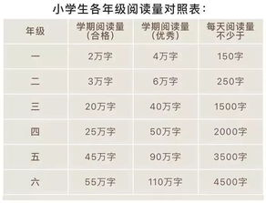 2026年2月出生宝宝的最佳吉日是哪几天？