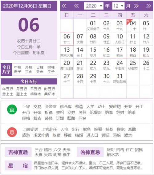 今天十二生肖哪个时辰最吉？速查表来了！