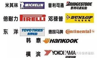 童装品牌起名时有哪些长尾关键词可以参考？