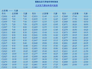 为哪些票价这么“亲民”？（或者说“不亲民”）