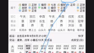 比肩就是个戏精