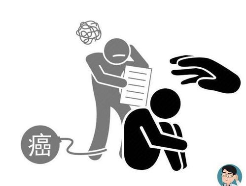 1. 纠结癌晚期患者