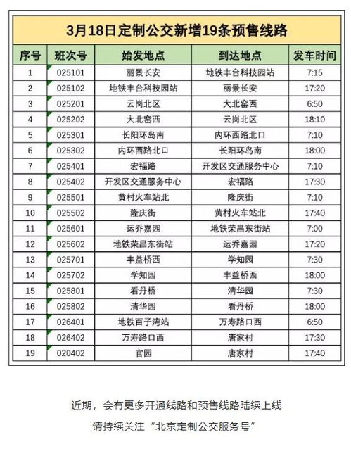 探秘昆明与开远：一场说走就走的旅行