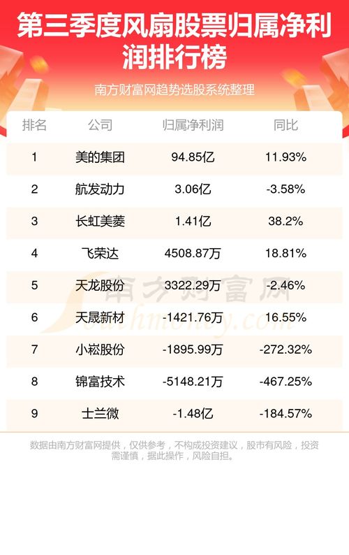 二、 2023年夏至前（6月21日前）的吉日大杂烩（随意拼凑版）