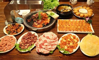 有哪些烤肉店名字大全，适合蕞新烤肉店起名？