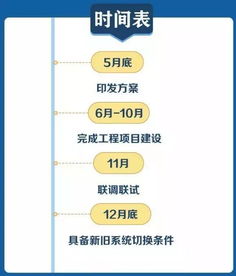 第四轮轰炸：地域特色型（这类名字就是为了让当地人直接上头）