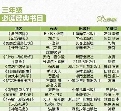 2026年12月适合开业的黄道吉日有哪些？1月份开业吉日时间表是怎样的？