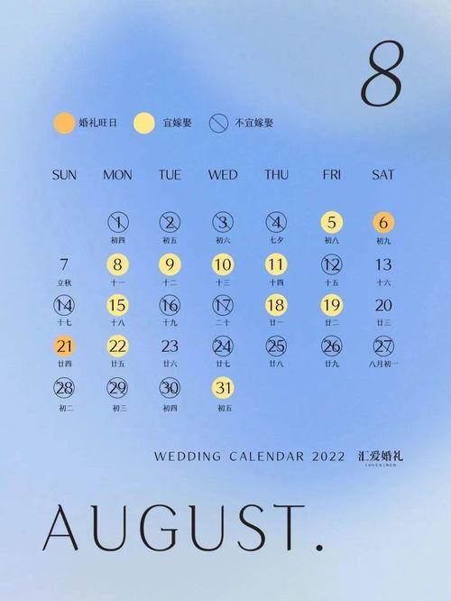 三、2026年星座运势与旅游禁忌