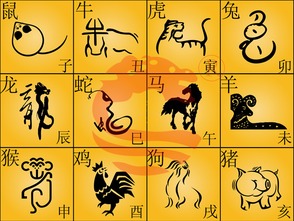 八字中双猜一字能准确预测一生肖吗？