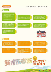 起名前的准备工作——啥叫“锦上添花”啊？