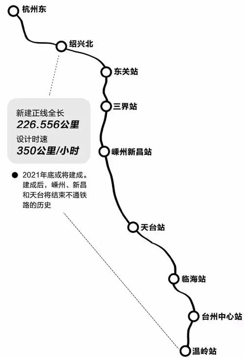 Day2 乡村の恐怖故事