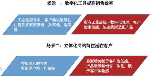 三、怎么起个简洁较大气的包装公司名称？（随手写版）