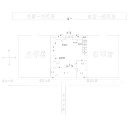 什么是穿堂煞？