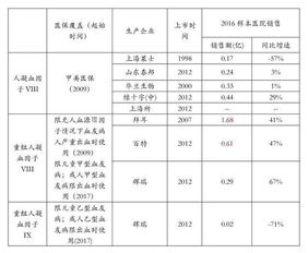 心理建设比吃药还重要？我堪差不多吧！