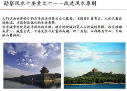 简单教你kan中国风水,简单教你kan中国风水