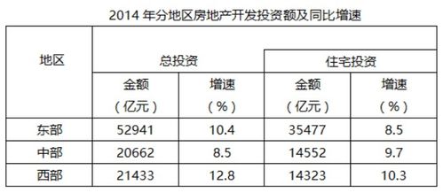 八字中怎么堪五行多少度,如何堪八字的五行