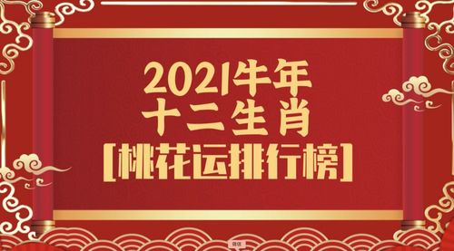 麦玲玲属牛的人2026年1月3日运势如何？生肖牛今日运程怎样？