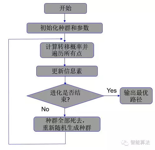 三、 案例碎片化拼贴——真实访谈与传闻混杂体