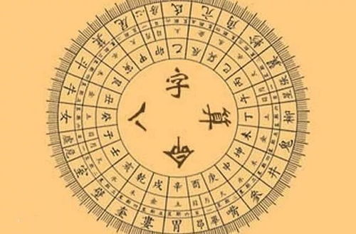 八字算命中吉神位具体指什么？