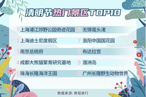 2026年天气预测：全看心情