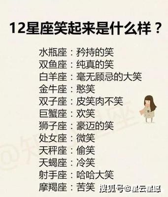 12生肖中谁是老大？12星座中谁是老大？这究竟有何含义？