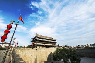 角楼小秘密——圆形VS方形大争斗