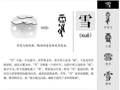 明白