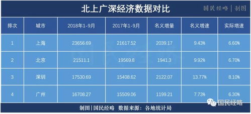 深厚度剖析：票价机制的黑箱操作