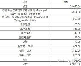 行程安排（仅供参考）：