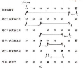 行星排列组合：命运大乐透