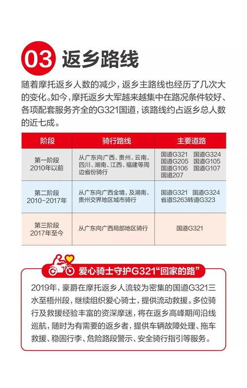 回家的路，怎么这么难？