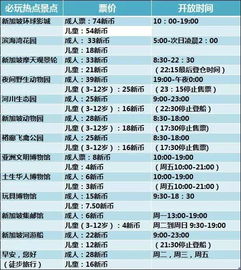 一出发前的纠结与抓狂