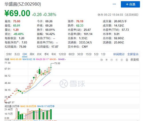 二、农历六月二十的宿命：苦尽甘来了吗？