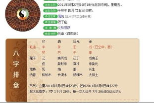 了解宝宝的生辰八字
