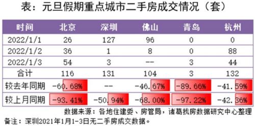 2026年5月扫房吉日和新居吉日具体是哪几天？